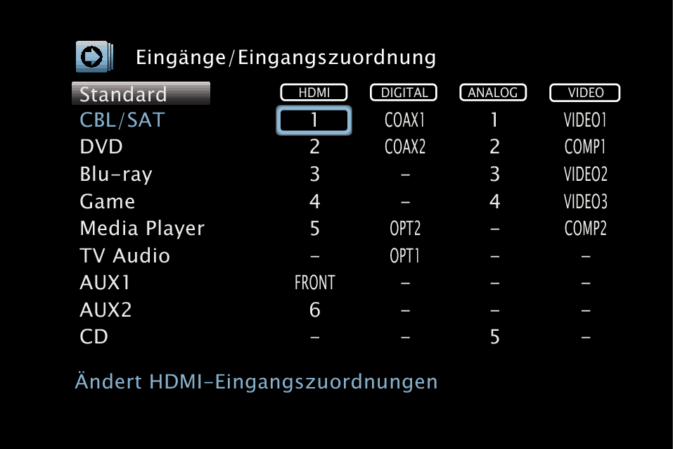 GUI InputAssign_X45E3